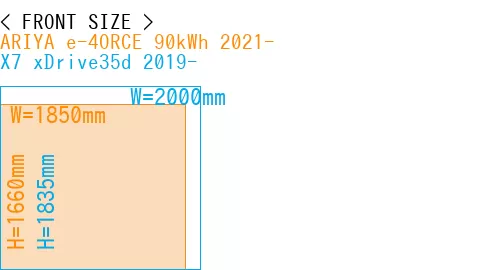 #ARIYA e-4ORCE 90kWh 2021- + X7 xDrive35d 2019-